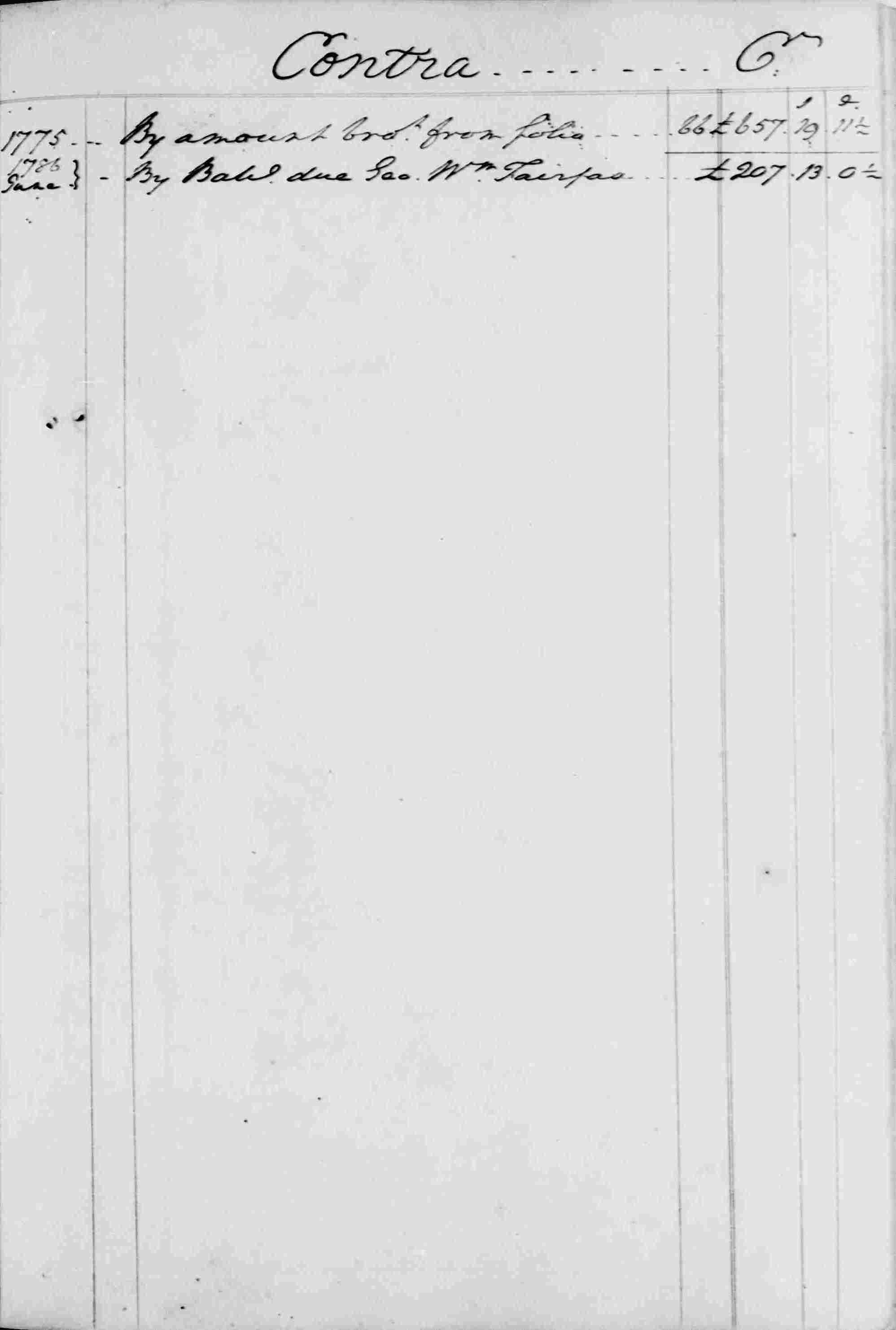 Ledger B, folio 230, right side