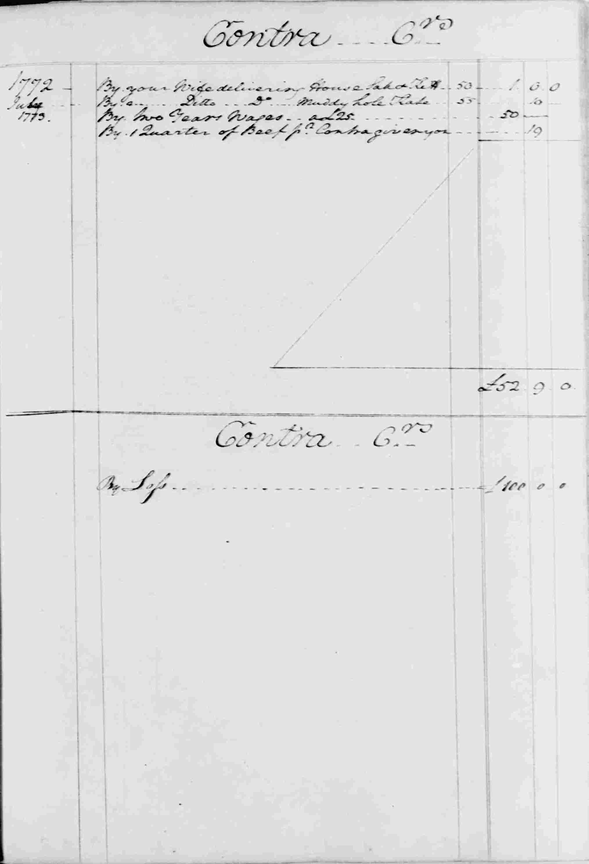 Ledger B, folio 33, right side