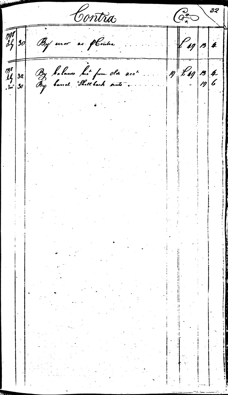 Ledger C, folio 32, right side