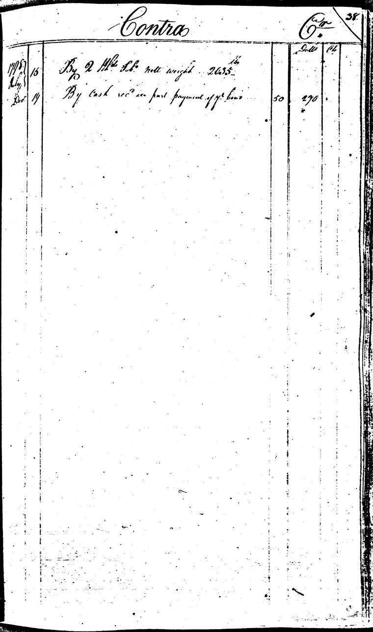 Ledger C, folio 38, right side