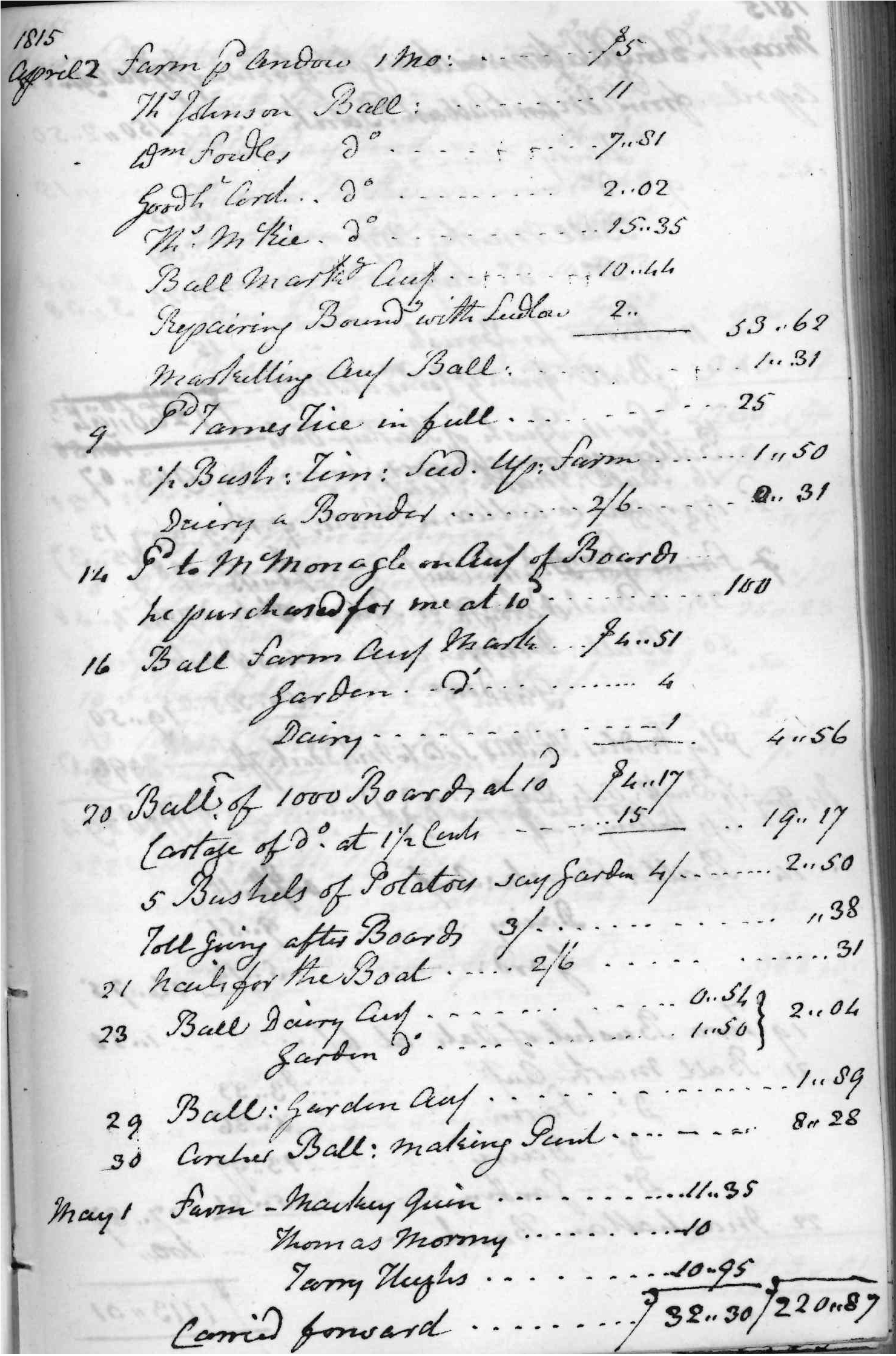 Gouverneur Morris Cash Book, folio 40, right side