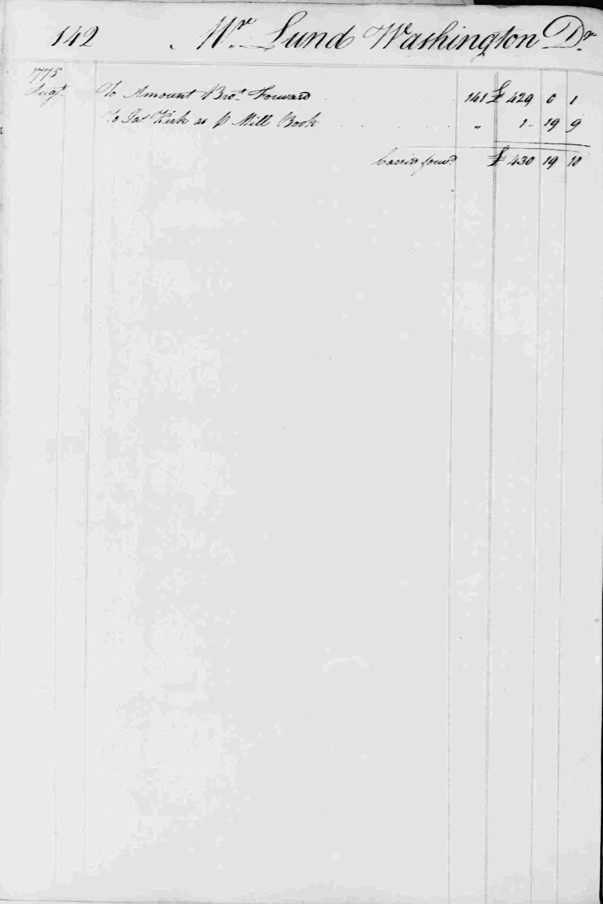 Ledger B, folio 142, left side
