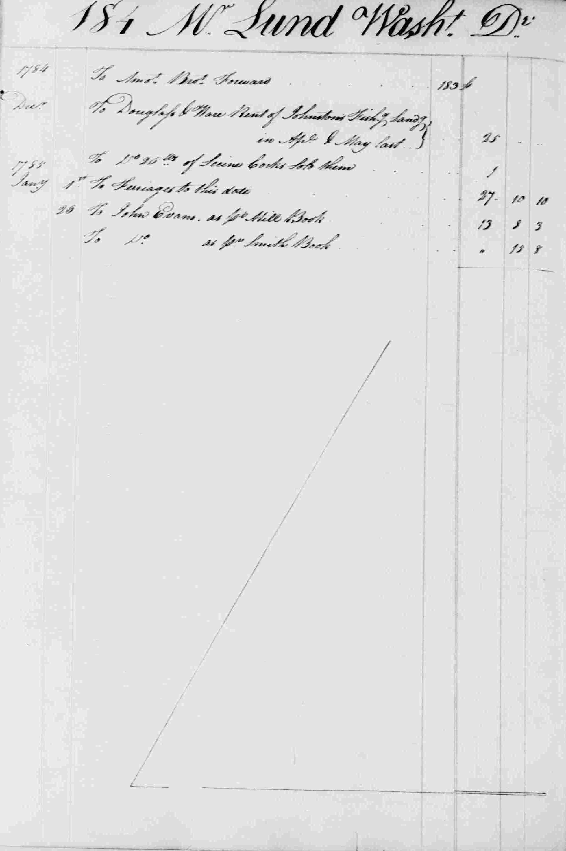 Ledger B, folio 184, left side