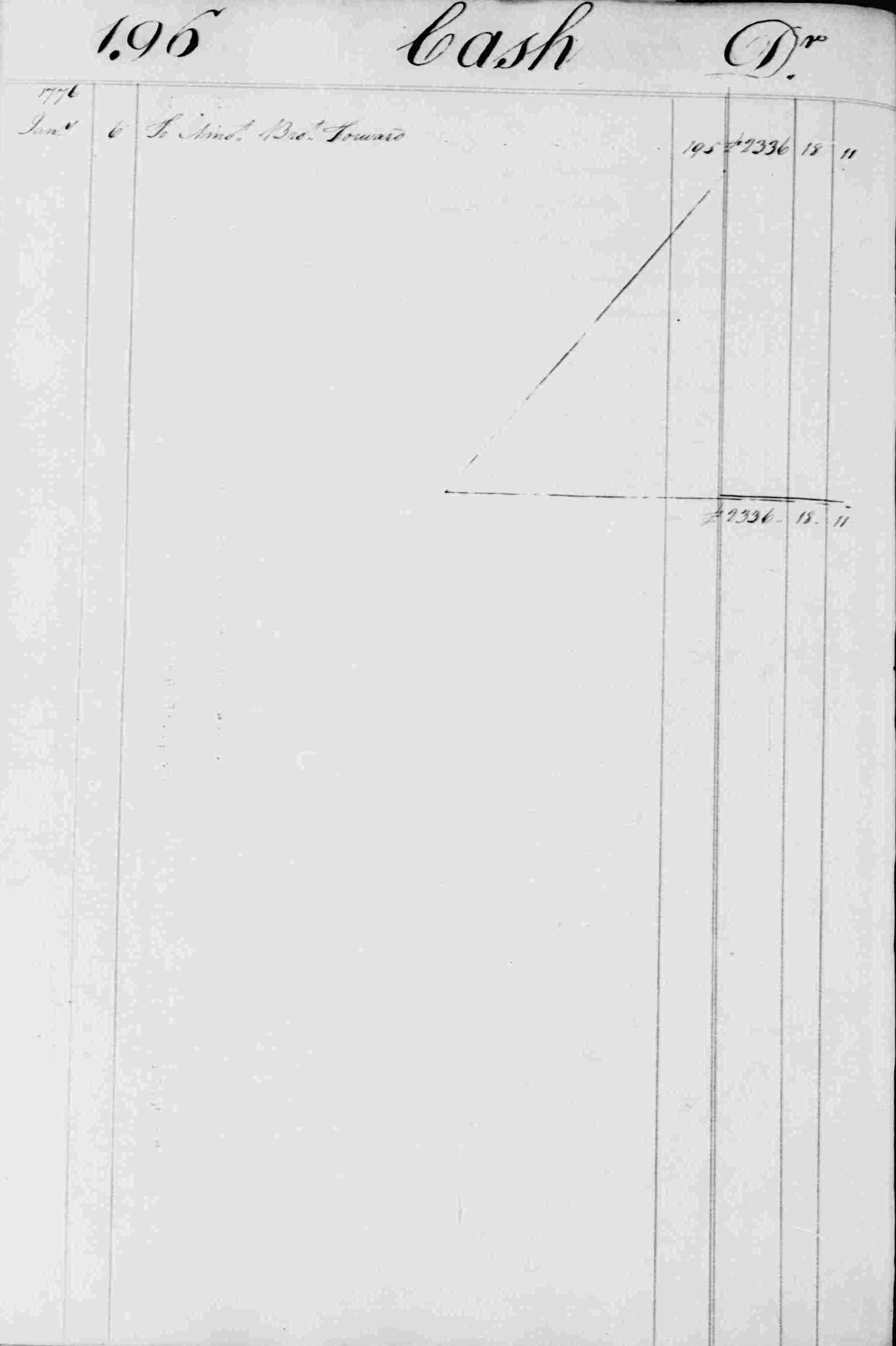 Ledger B, folio 196, left side