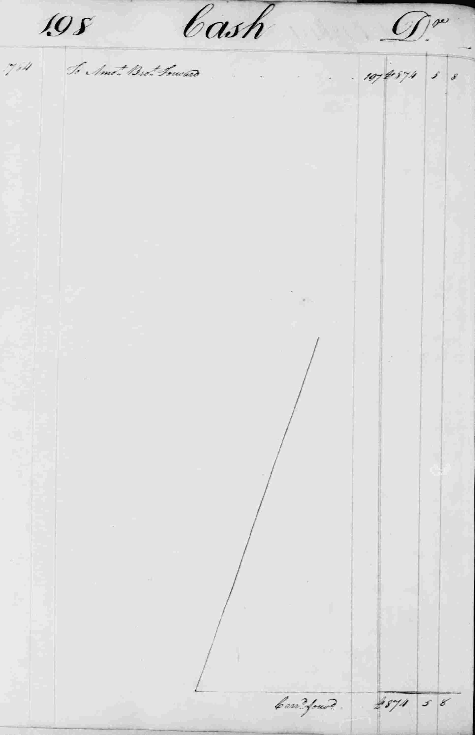 Ledger B, folio 198, left side