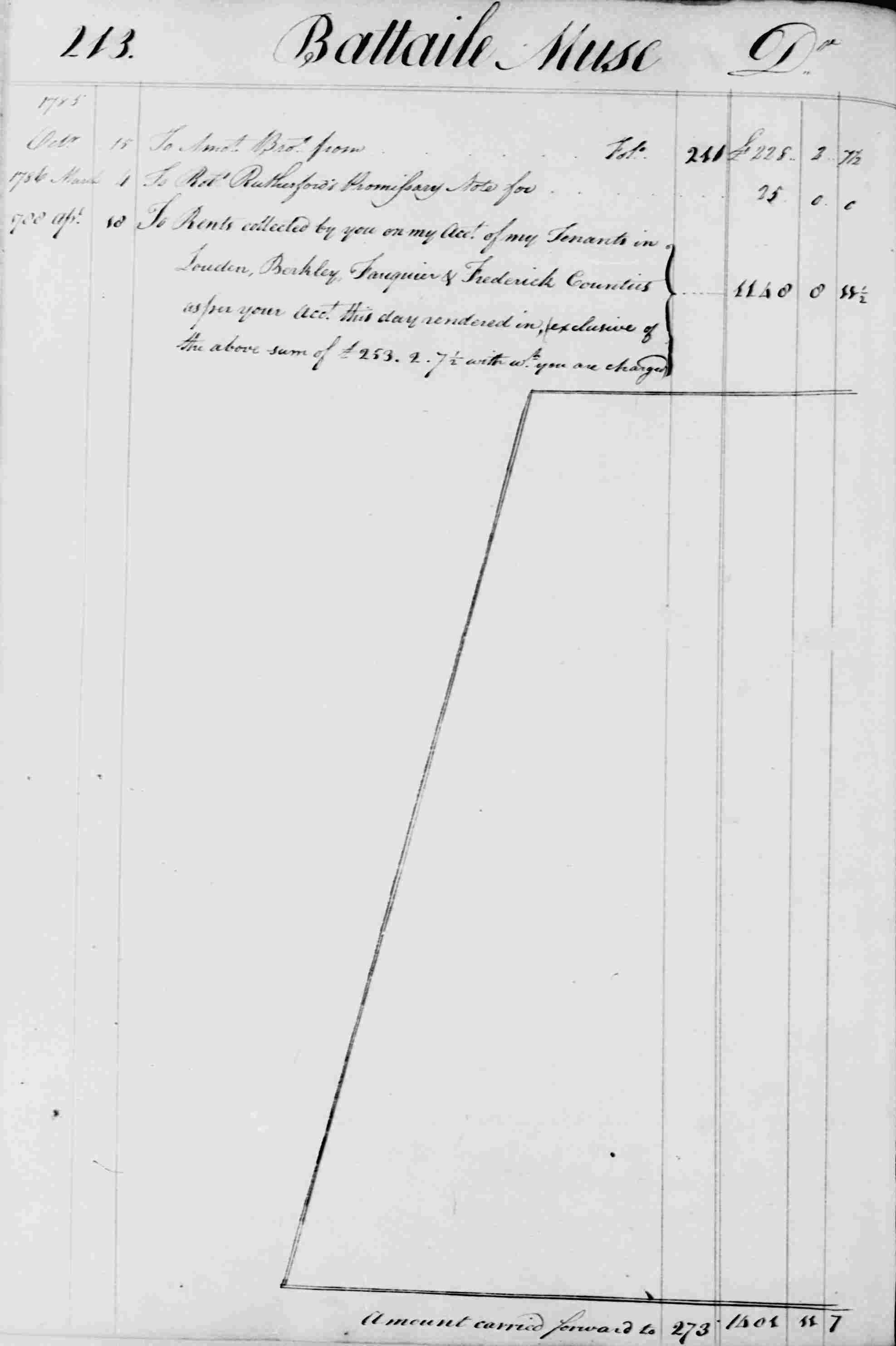 Ledger B, folio 213, left side