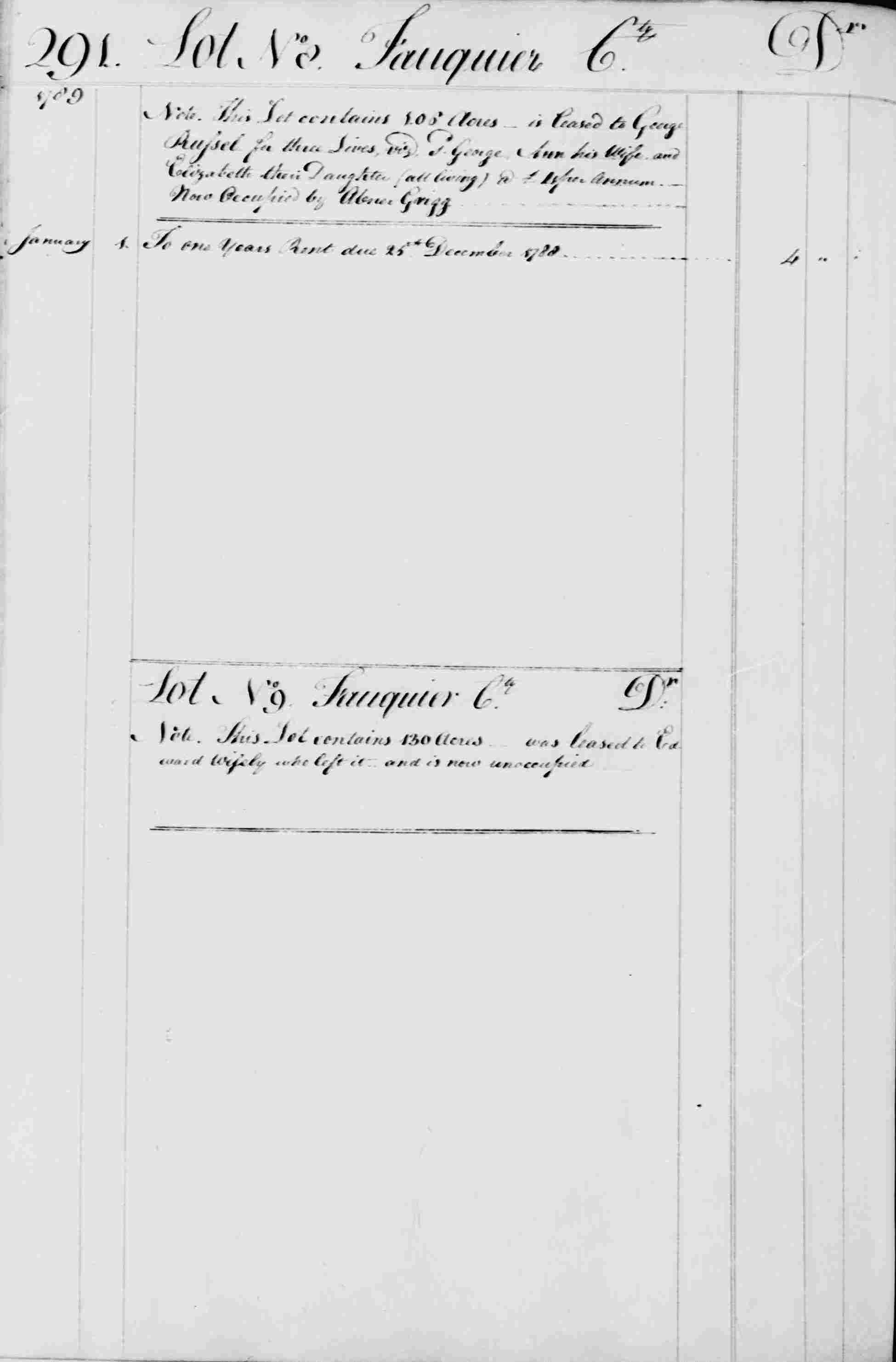 Ledger B, folio 291, left side