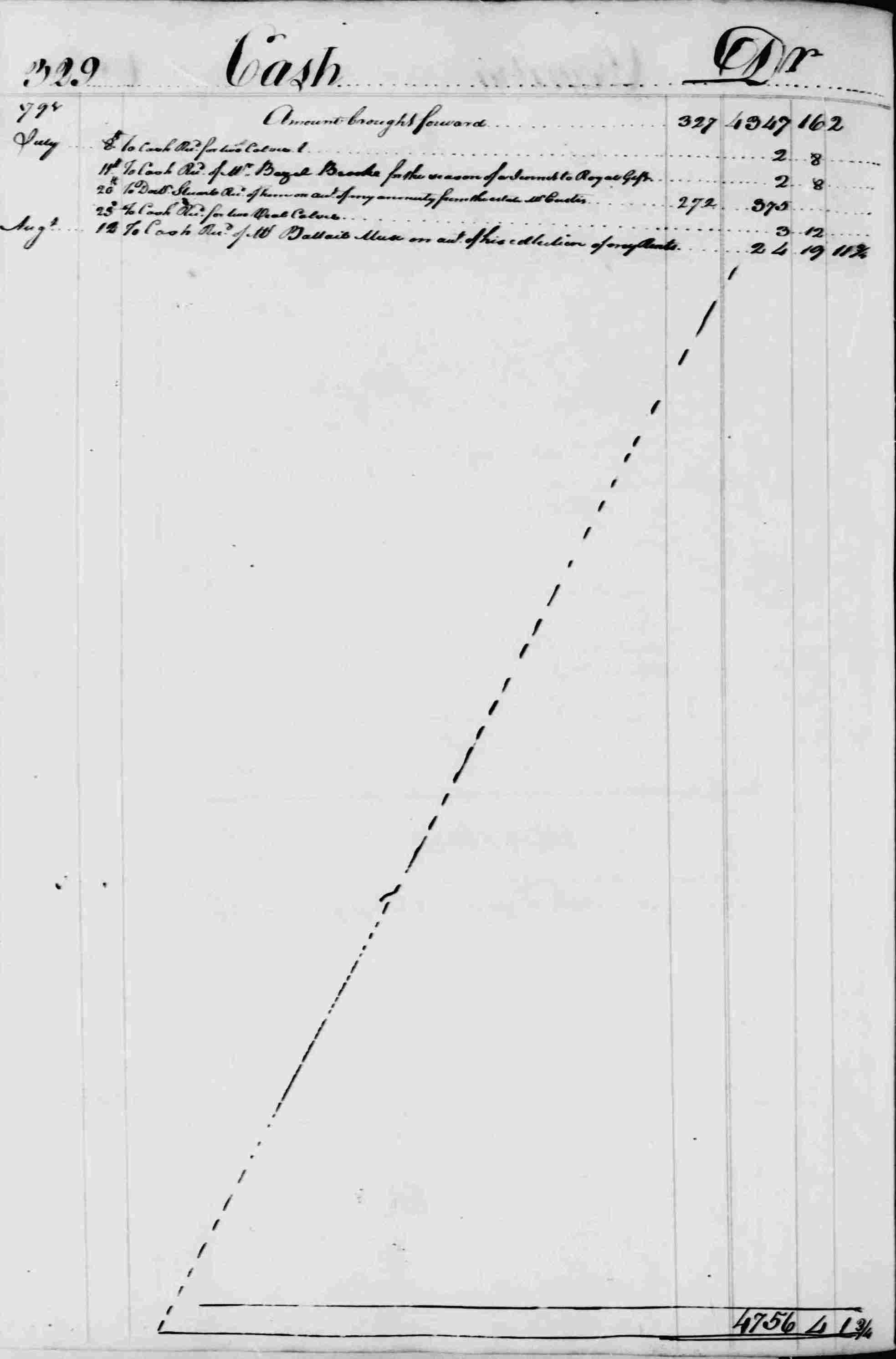  Ledger B, folio 329, left side