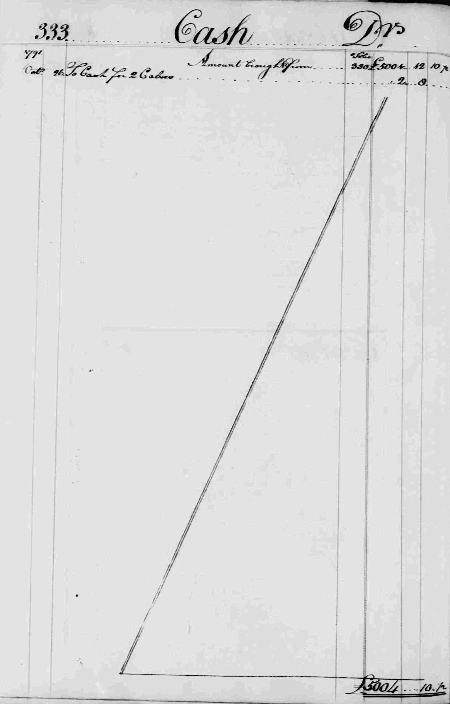 Ledger B, folio 333, left side