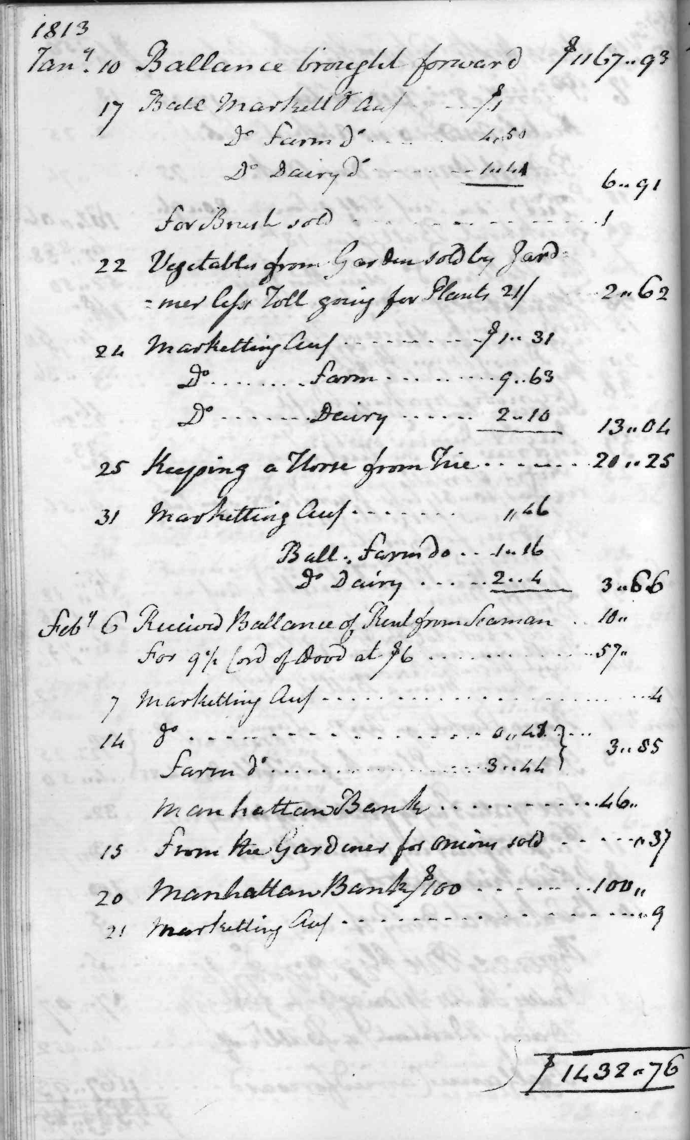 Gouverneur Morris Cash Book, folio 15, left side