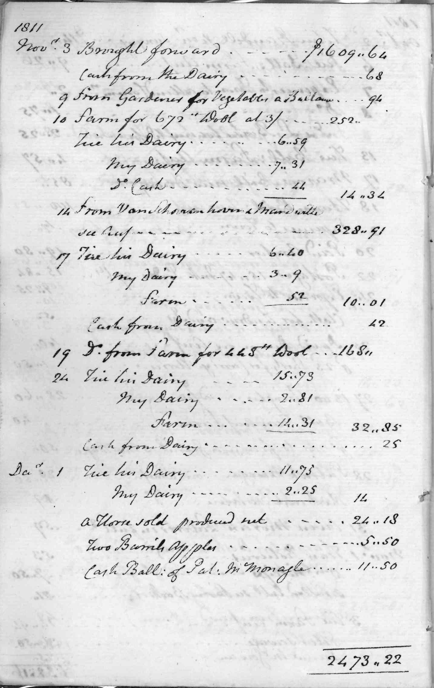 Gouverneur Morris Cash Book, folio 3, left side